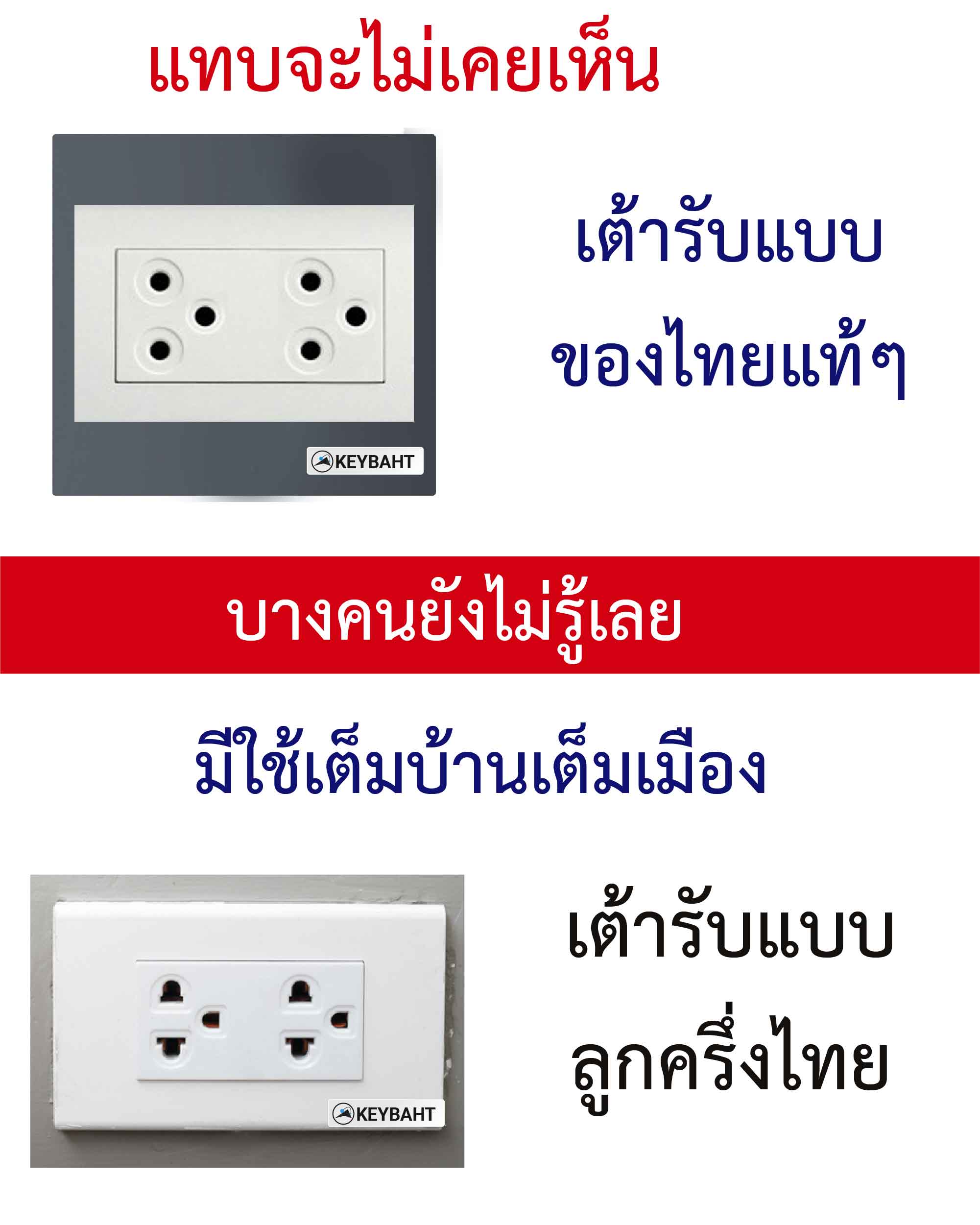 เต้ารับ Type O ของประเทศไทย: ความเป็นมา มาตรฐาน และข้อดีข้อเสียของระบบเต้ารับที่ออกแบบเพื่อคนไทย