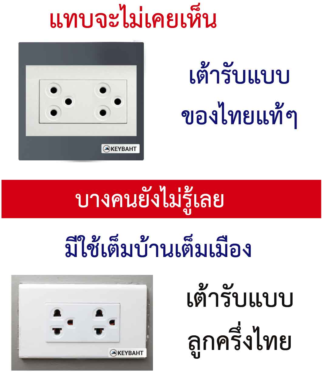 เต้ารับ Type O ของประเทศไทย: ความเป็นมา มาตรฐาน และข้อดีข้อเสียของระบบเต้ารับที่ออกแบบเพื่อคนไทย