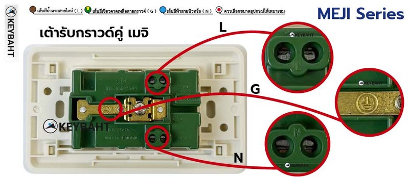 ตำแหน่งการต่อสายเต้ารับการวด์คู่